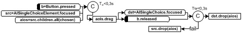 dragdrop-mapping